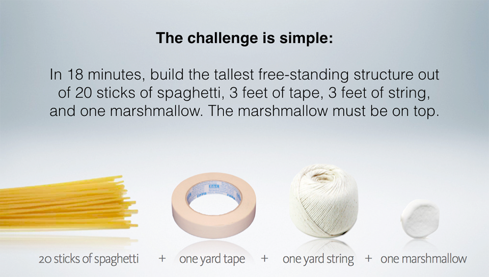 20 Marshmallow Challenge Instructions Pdf DeonDharci